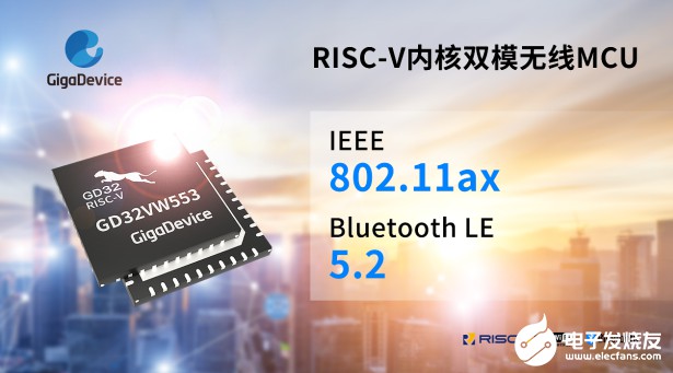 基于RISC-V的兆易创新GD32VW553系列全新WiFi6 MCU亮相 (https://ic.work/) 移动通信 第1张