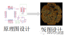 一文解析CIS摄像机芯片和图像传感器芯片 (https://ic.work/) 传感器 第17张