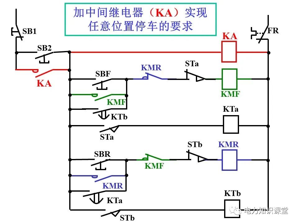 一文详解电气二次控制回路 (https://ic.work/) 智能电网 第45张