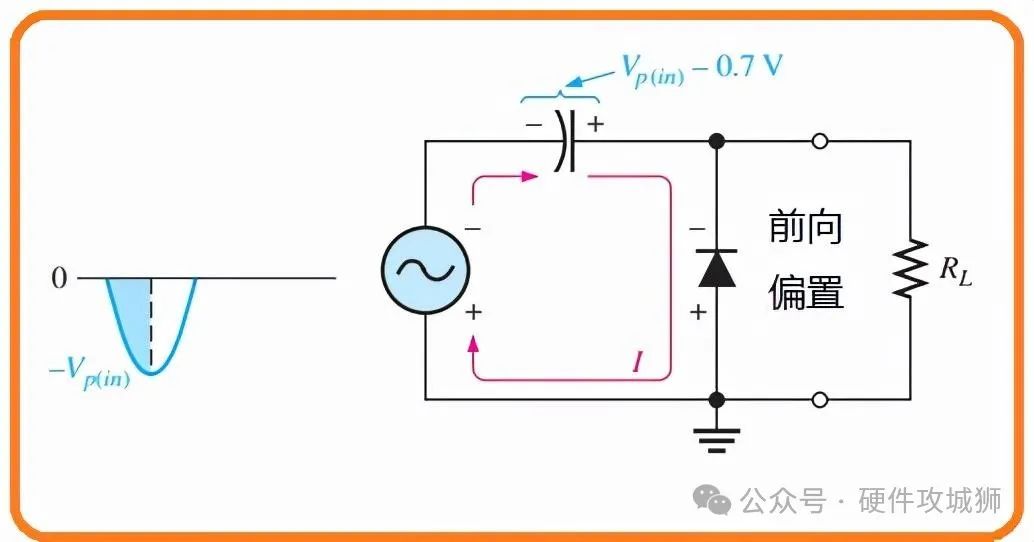 二极管钳位是什么意思？二极管的钳位保护电路应用 (https://ic.work/) 电源管理 第1张