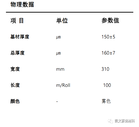 半导体UV减粘单面胶带 (https://ic.work/) 音视频电子 第11张