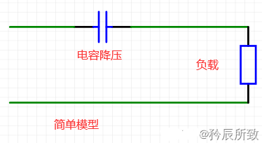 精简版：阻容降压电路：原理揭秘，实用电路展示，吸引你深入了解！ (https://ic.work/) 电源管理 第3张