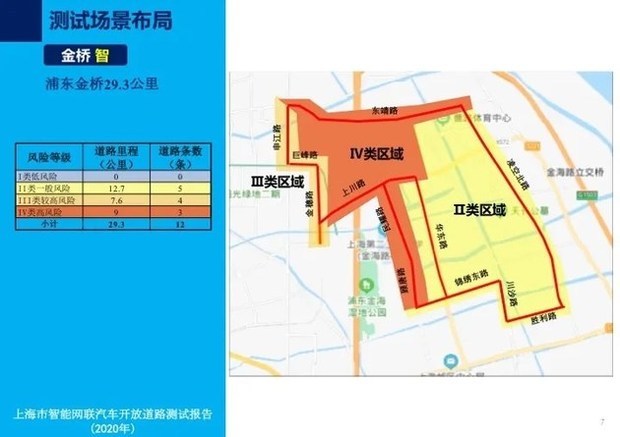 图森未来成功完成中国首次自动驾驶重卡在公开道路的全无人化测试 (https://ic.work/) 国产动态 第9张