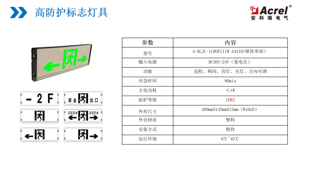 【解决方案】应急疏散行业解决方案 (https://ic.work/) 安全设备 第10张