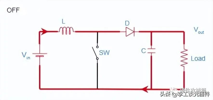 为什么DC-DC转换器这么有用？ (https://ic.work/) 电源管理 第9张