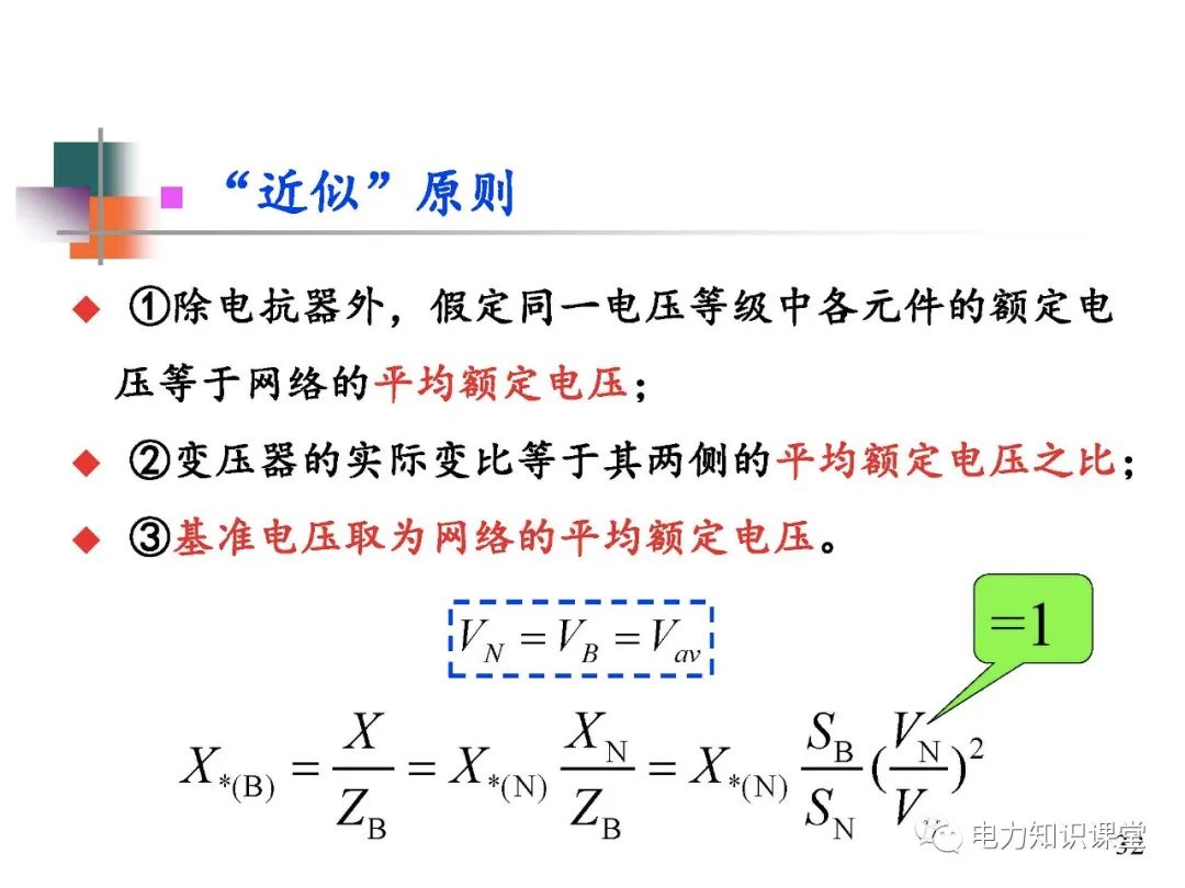 全面揭晓电力系统短路故障问题 (https://ic.work/) 智能电网 第30张