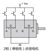 步进电机知识详解，不怕看不懂步进电机了！ (https://ic.work/) 工控技术 第3张