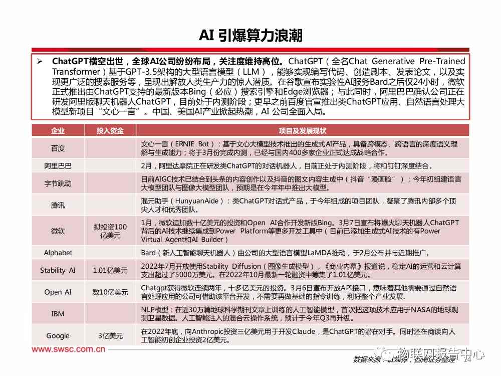 卫星通信序幕拉开，AI算力浪潮澎湃 (https://ic.work/) AI 人工智能 第11张