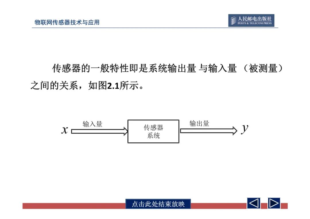 物联网中的传感器网络技术应用全解 (https://ic.work/) 物联网 第39张