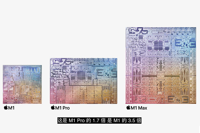 苹果新品来炸场 Apple第二场秋季发布会亮点分享 (https://ic.work/) 虚拟现实 第4张