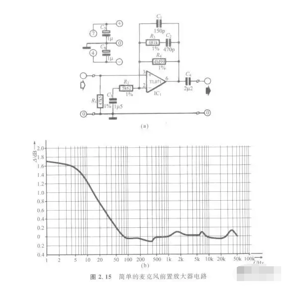 三款麦克风前置放大器电路图分享 (https://ic.work/) 音视频电子 第3张