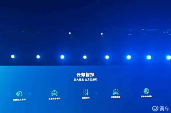 比亚迪云辇通过50+传感器实现全方位感知 (https://ic.work/) 推荐 第2张
