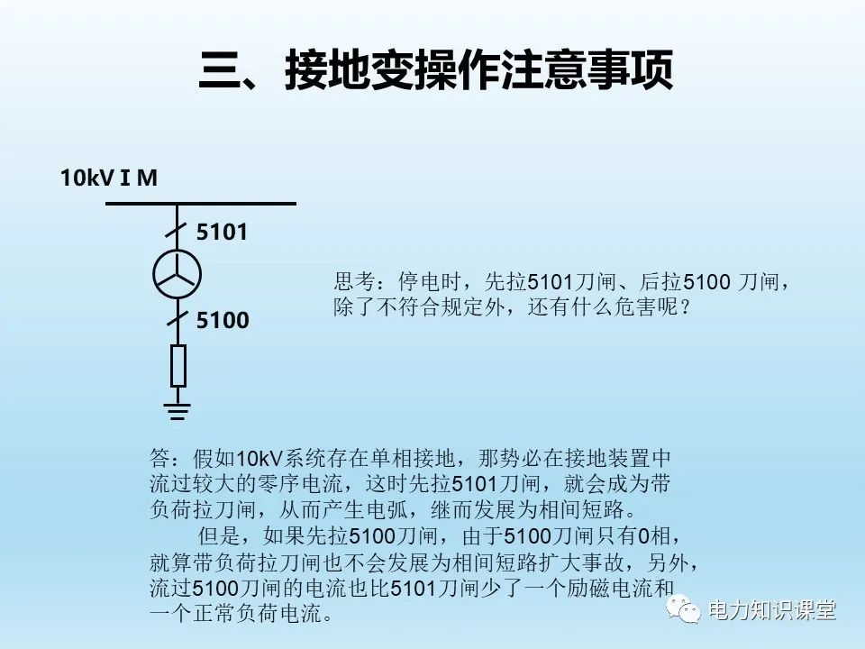 阐述各类型接地变的操作注意事项 (https://ic.work/) 智能电网 第34张