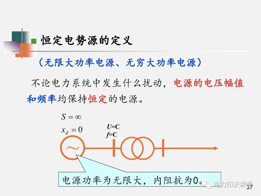 全面揭晓电力系统短路故障问题 (https://ic.work/) 智能电网 第35张