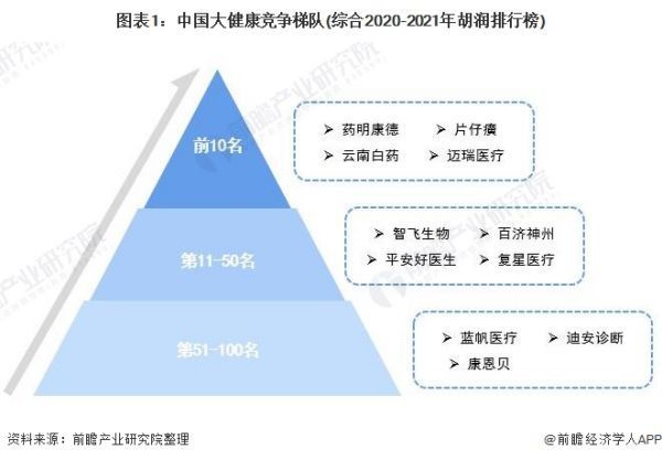 行业方案|数商云生物医药行业SRM供应商管理解决方案 (https://ic.work/) 推荐 第1张