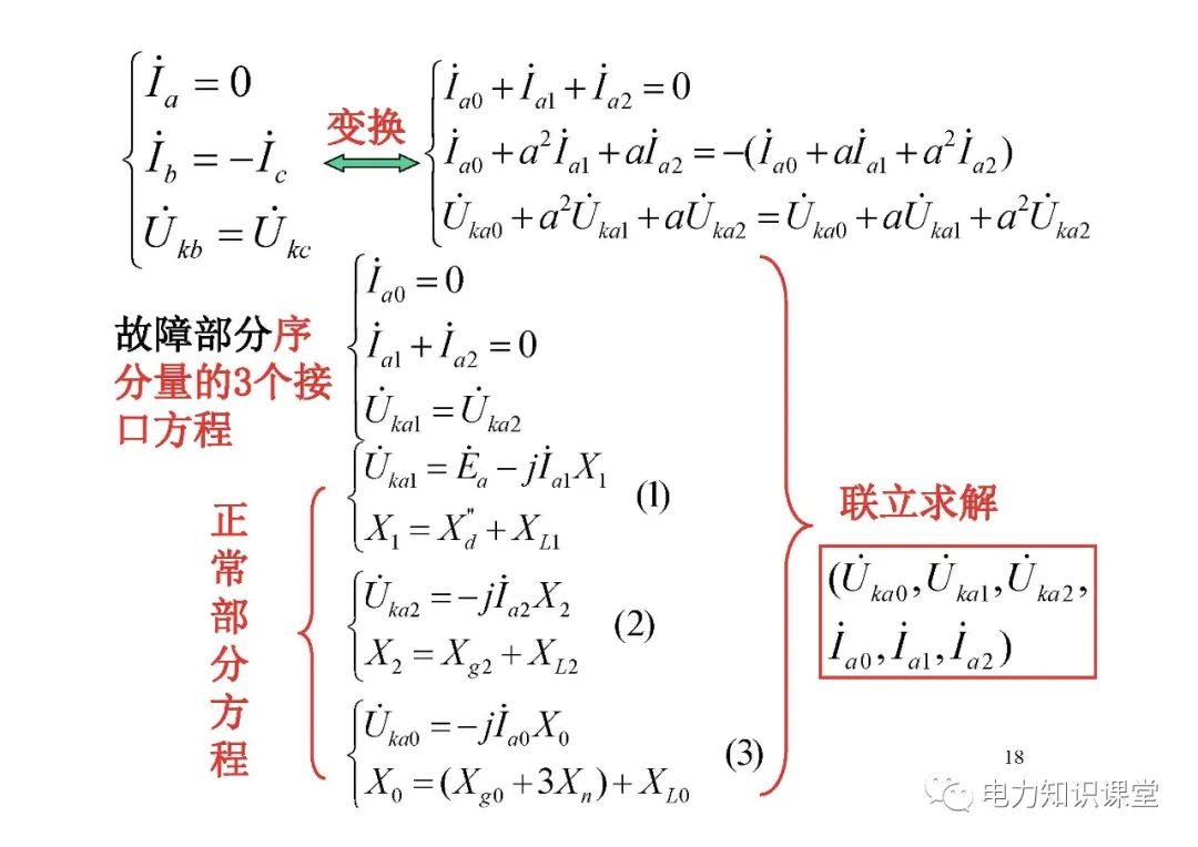 电力系统有哪些故障？电力系统不对称故障如何计算? (https://ic.work/) 智能电网 第16张