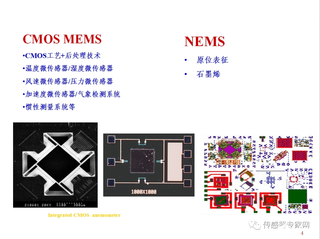 看看MEMS教育部重点实验室是如何介绍MEMS的? (https://ic.work/) 传感器 第4张