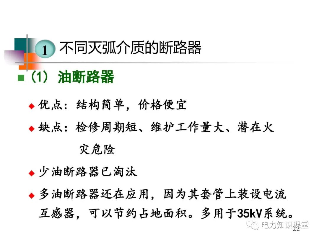 高压开关长什么样?有什么种类? (https://ic.work/) 智能电网 第15张