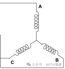 BLDC电机旋转原理与内部构造，精简解读，让你轻松掌握！ (https://ic.work/) 触控感测 第21张