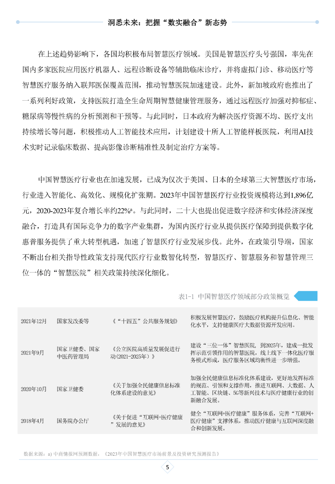 数字孪生智慧医院白皮书 (https://ic.work/) 物联网 第5张