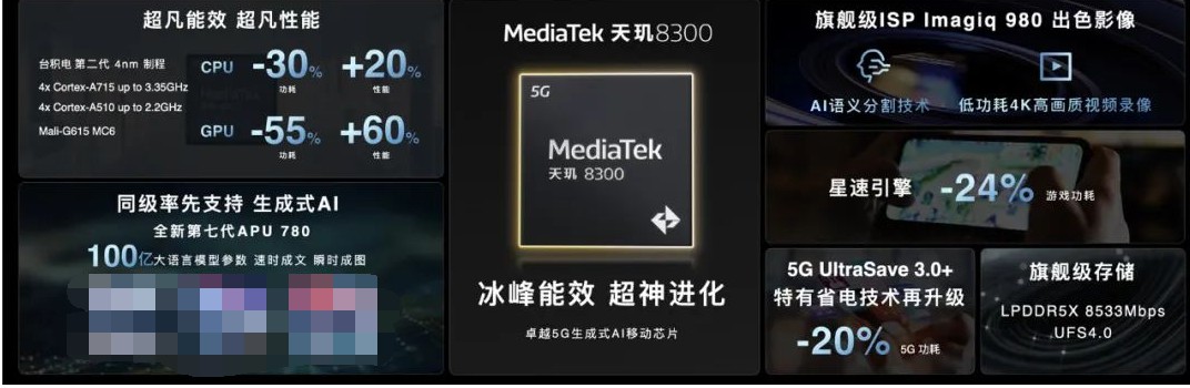 MediaTek天玑8300 5G生成式AI移动芯片特性分析 (https://ic.work/) AI 人工智能 第2张