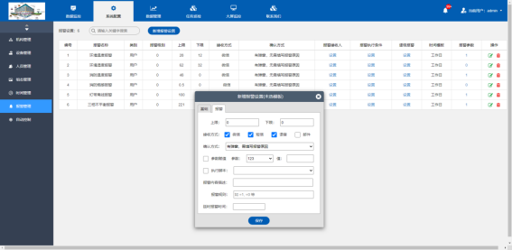 智慧楼宇综合管理系统物联网方案 (https://ic.work/) 物联网 第13张