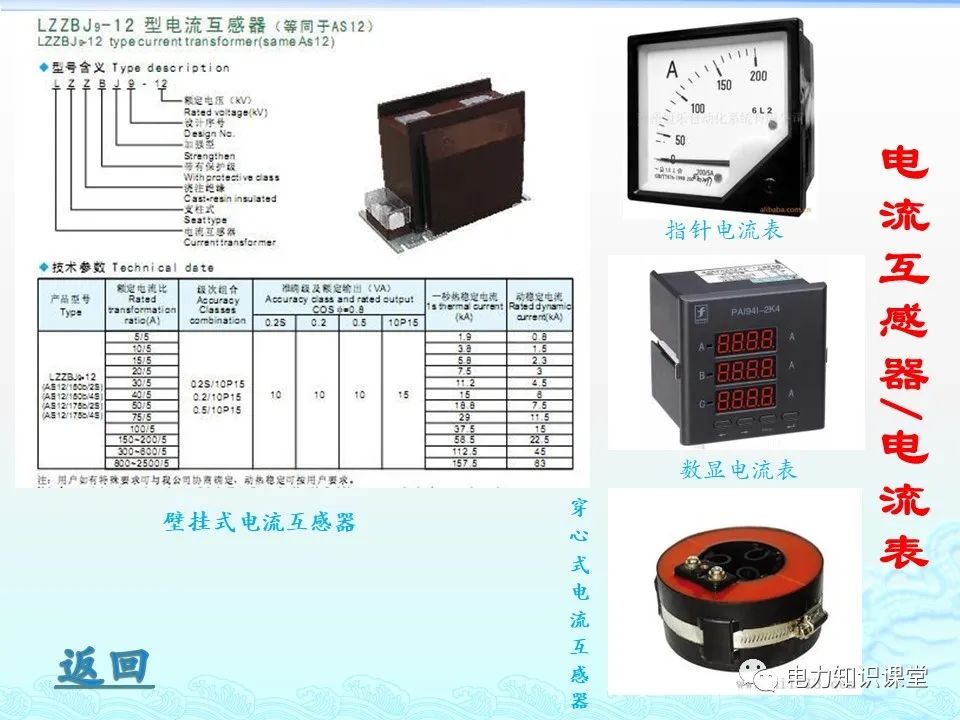 KYN28-12中置柜常规保护电流试验 (https://ic.work/) 智能电网 第17张