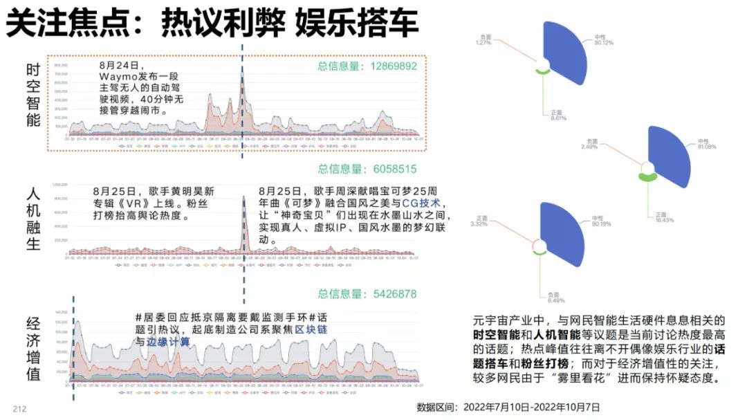 清华大学元宇宙发展研究报告3.0版发布 (https://ic.work/) 虚拟现实 第106张