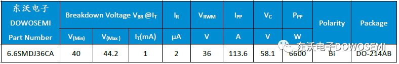 24V车载冰箱ISO 7637-P5a抛负载测试及保护解决方案图 (https://ic.work/) 音视频电子 第3张