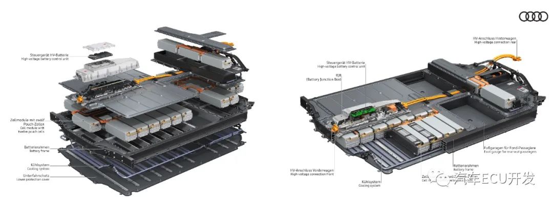 奥迪800V ADAS系统架构技术分析 (https://ic.work/) 电源管理 第2张