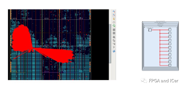 复位信号是什么意思？复位信号的作用？详解Xilinx FPGA复位信号那些事 (https://ic.work/) 可编辑器件 第23张