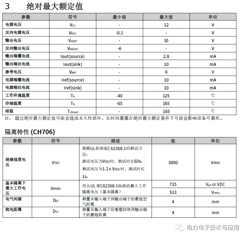 什么是差分霍尔传感器？差分霍尔传感器的工作原理 (https://ic.work/) 传感器 第7张