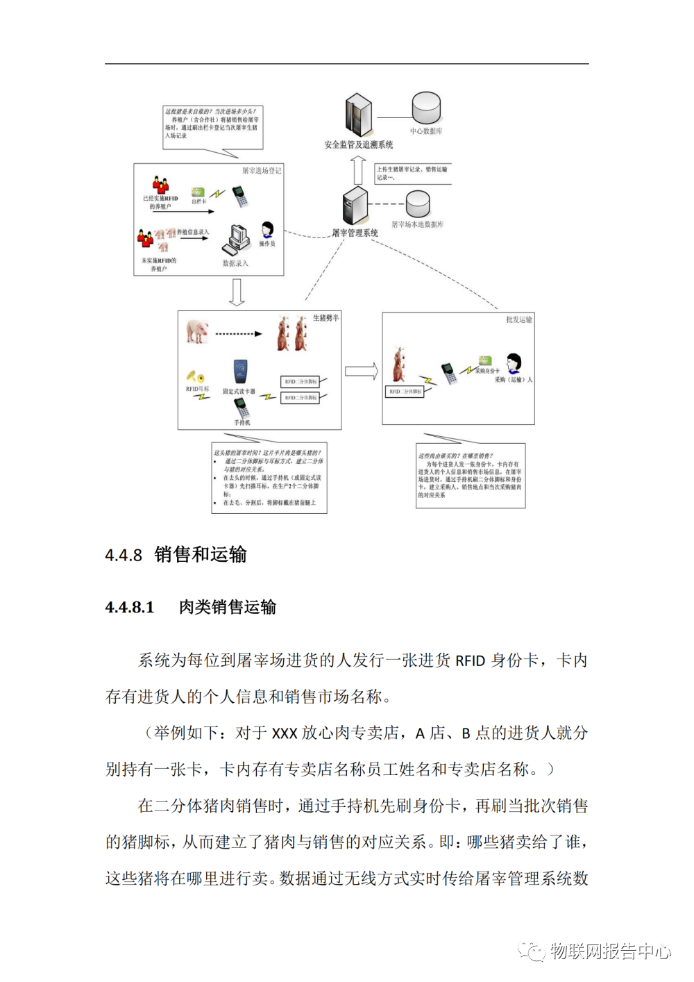 完整的智慧养殖业物联网解决方案 (https://ic.work/) 物联网 第63张