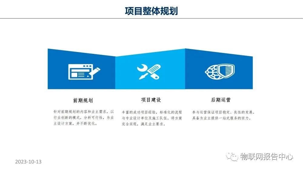 智慧医院项目物联网设计方案 (https://ic.work/) 物联网 第1张