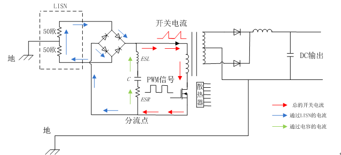 开关电源差模传导发射分析 (https://ic.work/) 电源管理 第1张