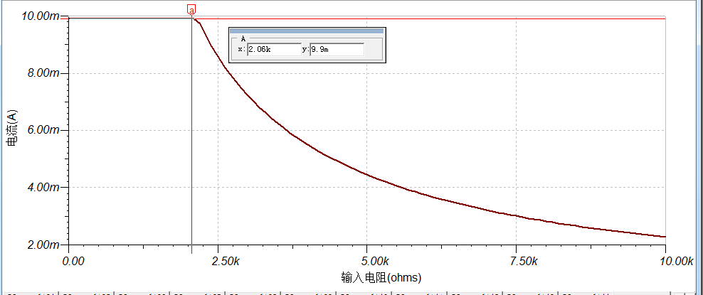 电压电流转换电路仿真分析，精简实用，助您轻松掌握关键技术。 (https://ic.work/) 电源管理 第3张