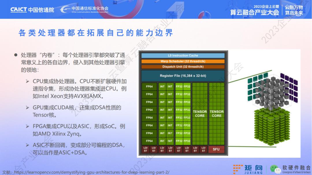 新一代计算架构超异构计算技术是什么 异构走向超异构案例分析 (https://ic.work/) 可编辑器件 第16张