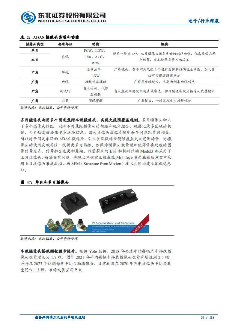 深度报告 | 2022年元宇宙、智能电动汽车、鸿蒙引领爆发增长（附下载） (https://ic.work/) 虚拟现实 第25张