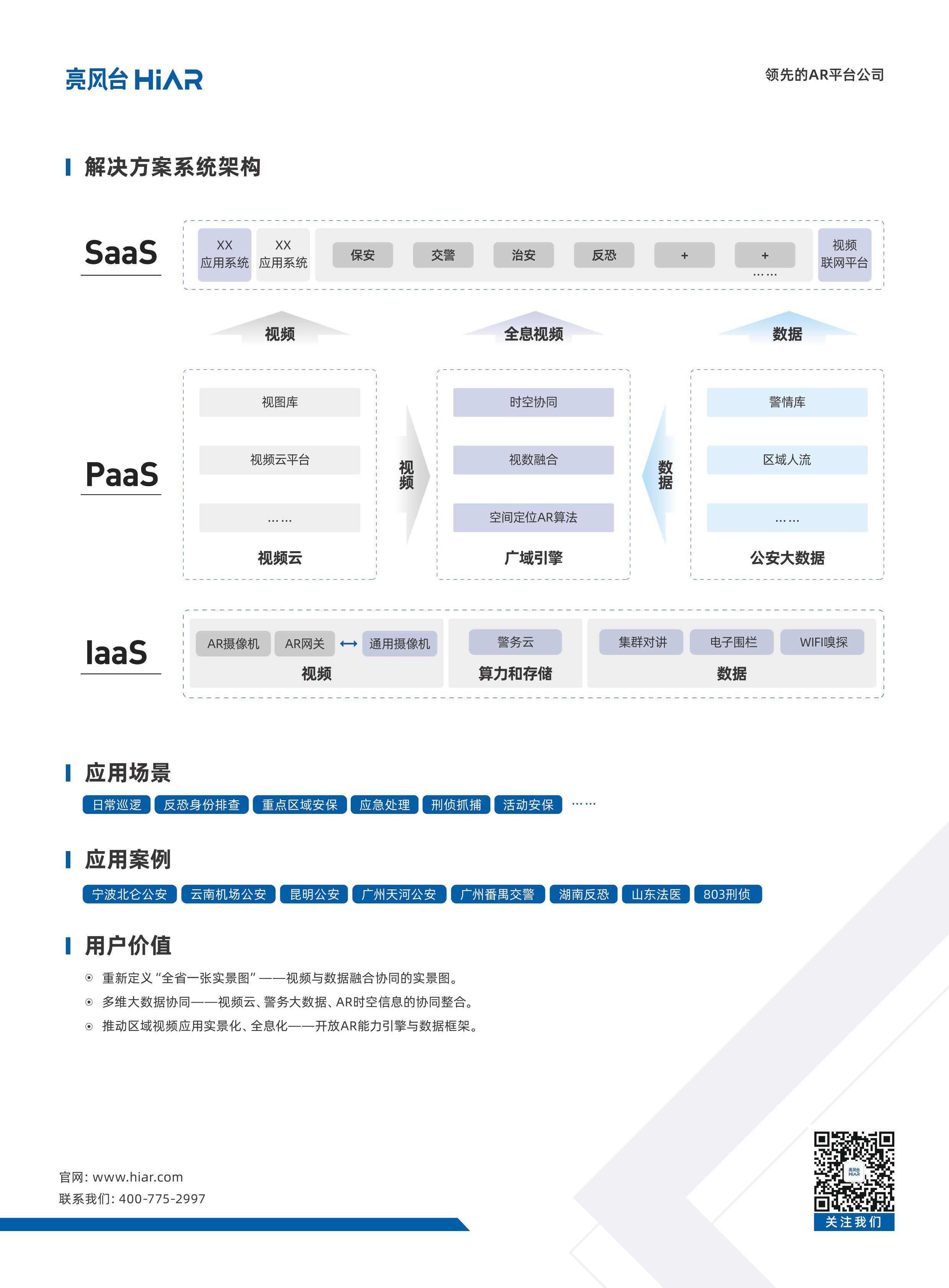 亮风台AR融合指挥解决方案 (https://ic.work/) 虚拟现实 第2张