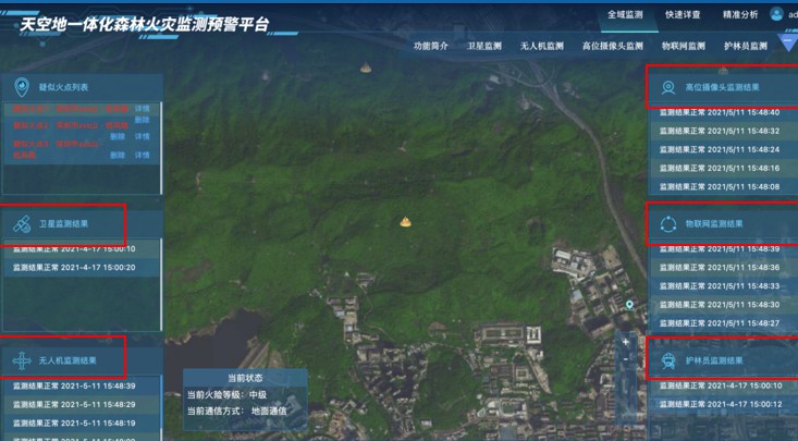 谷东科技首创5G+AR+卫星通讯系统解决方案 (https://ic.work/) 虚拟现实 第1张
