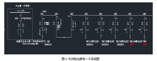 Acrel-1000DP分布式光伏系统在某重工企业18MW分布式光伏中应用 (https://ic.work/) 智能电网 第4张