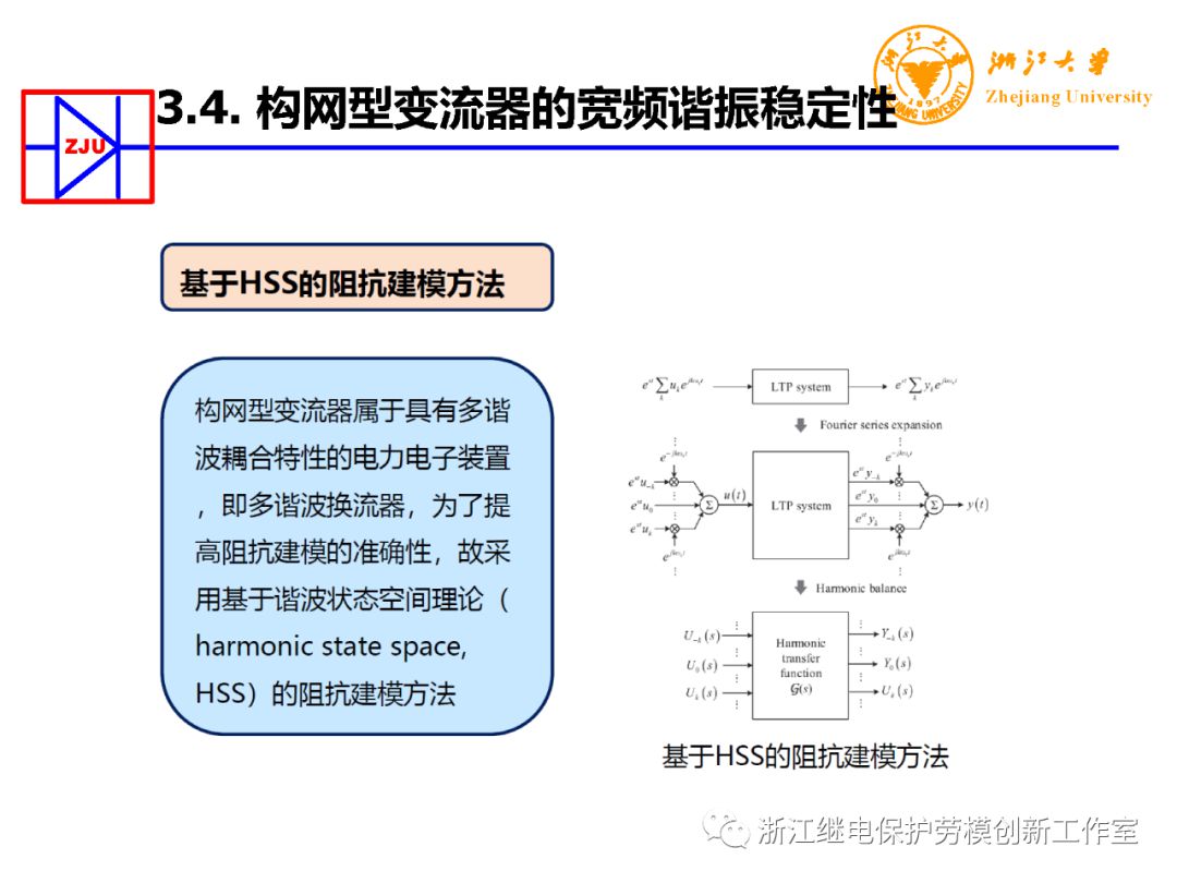 构网型变流器电力电子装备控制典型应用 (https://ic.work/) 电源管理 第34张