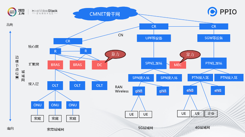 深度解析音视频AIGC工具应用介绍 (https://ic.work/) 音视频电子 第23张