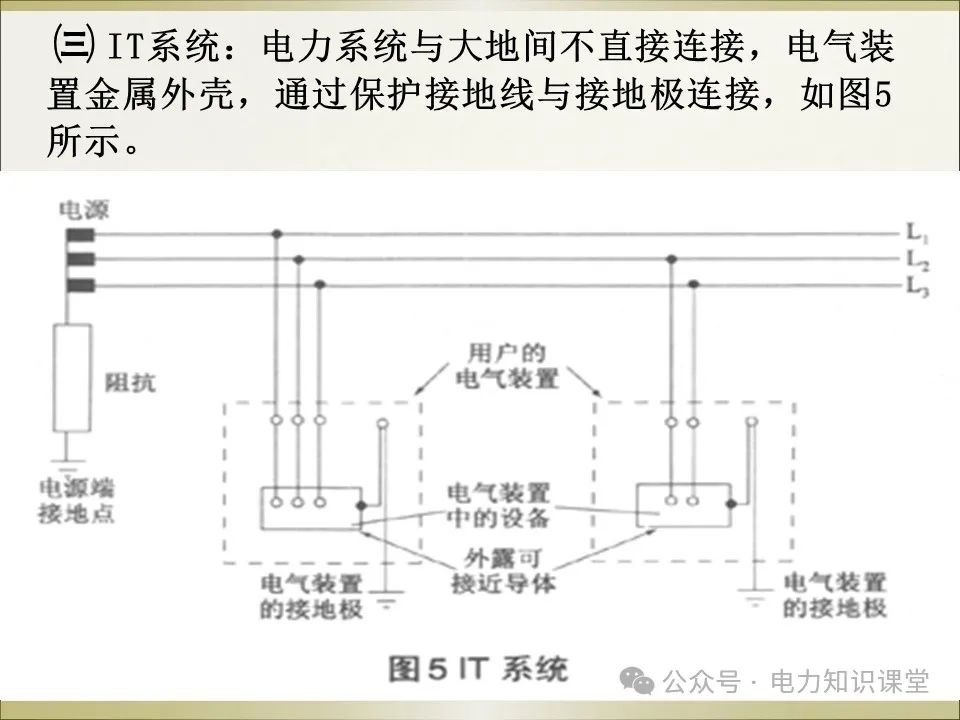 全面详解保护接地、接零、漏保 (https://ic.work/) 智能电网 第18张