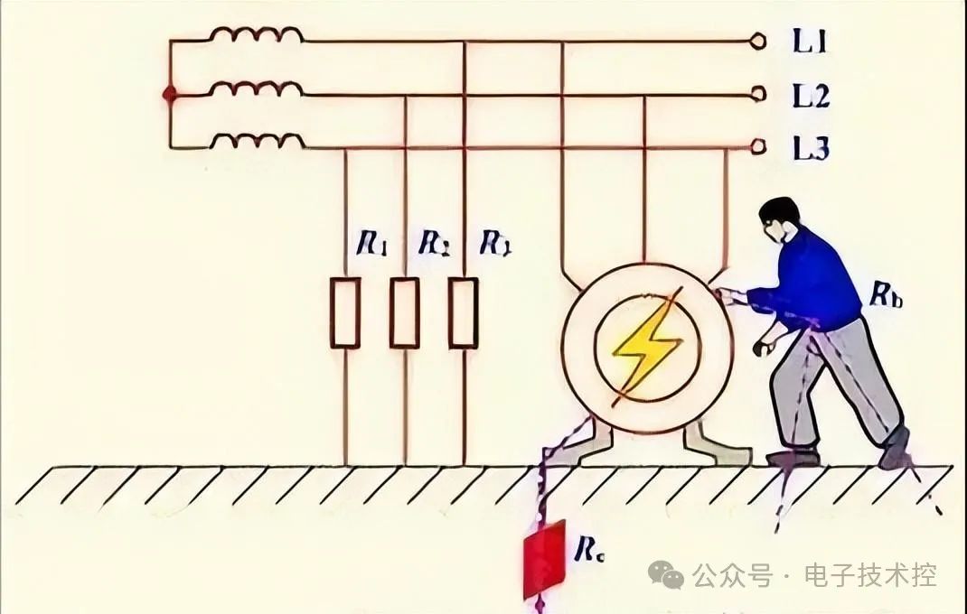 零线的作用与重要性，为何不能简单地用地线替代？ (https://ic.work/) 电源管理 第5张