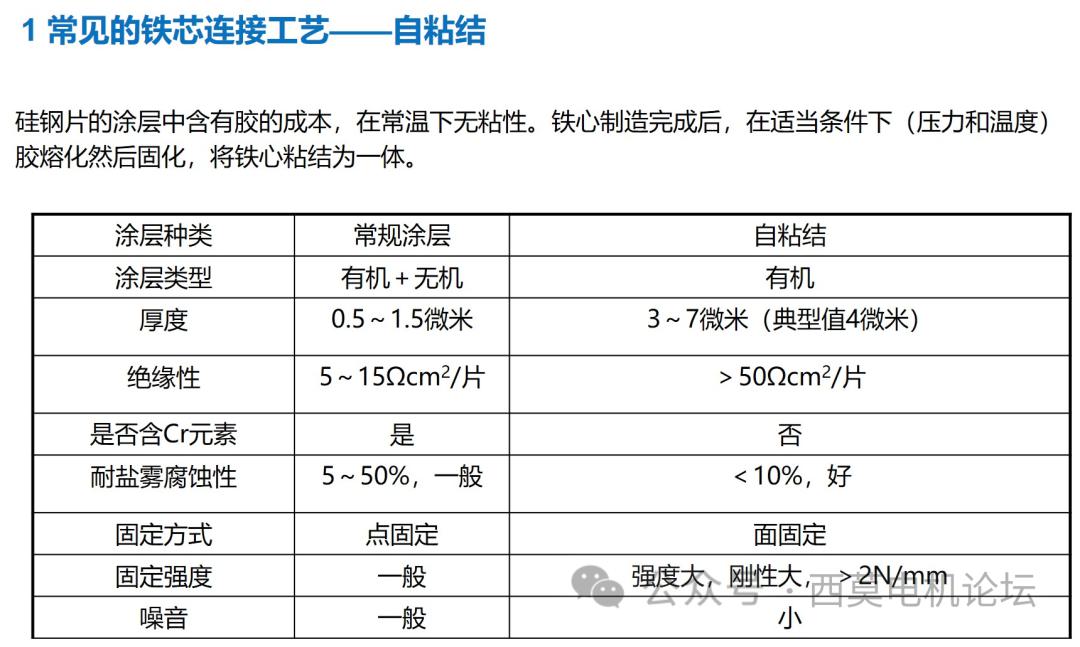 浅析电机高速化背景下的铁芯连接工艺 (https://ic.work/) 工控技术 第3张