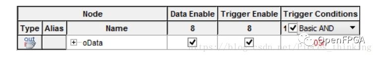 浅析FPGA的调试-内嵌逻辑分析仪(SignalTap)原理及实例 (https://ic.work/) 可编辑器件 第35张