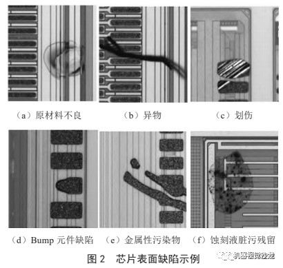 基于深度学习的芯片缺陷检测梳理分析 (https://ic.work/) 触控感测 第2张