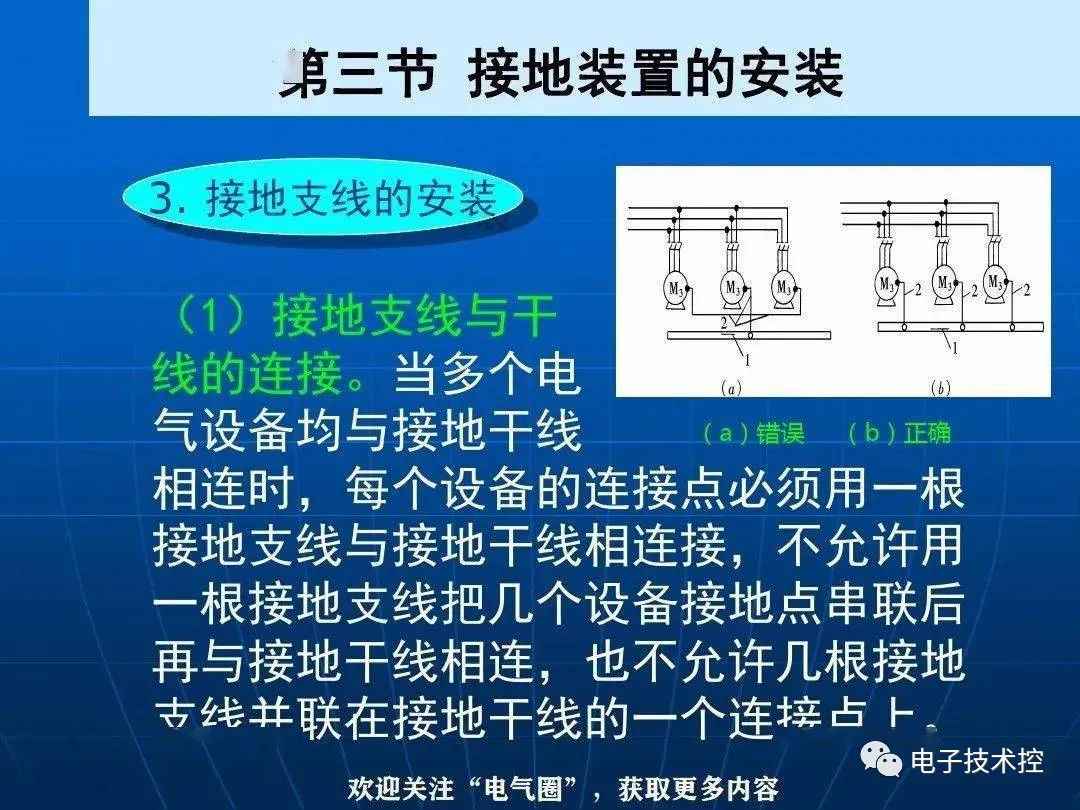 防雷与接地装置安装详解 (https://ic.work/) 电源管理 第52张