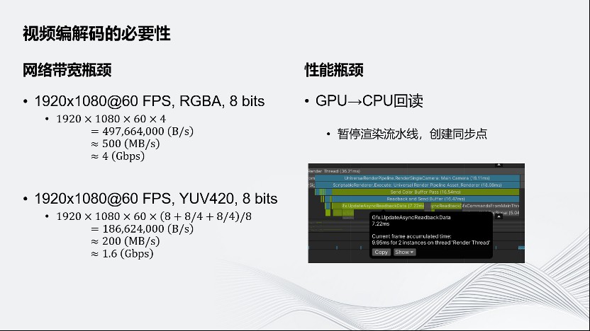 Unity云原生分布式运行优化方案 (https://ic.work/) 虚拟现实 第16张